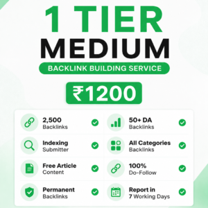 1 Tier Medium – 2,500 SEO Backlinks Package