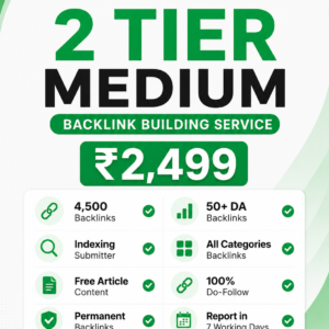 2 Tier Medium – 4,500 Authority Backlinks